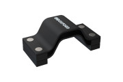 Beast Anchor